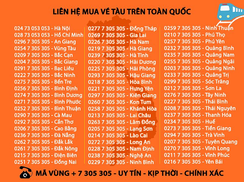 Tổng đài bán vé tàu hỏa